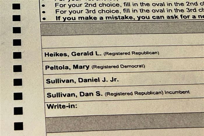 Top federal prosecutor in Alaska says criminal probe underway over would-be spoiler Senate candidate — Sewickley Community news